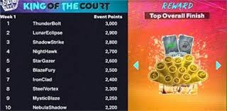 为什么捕手在给投手打手势时需要用另一只手遮挡一垒侧跑垒员的视线