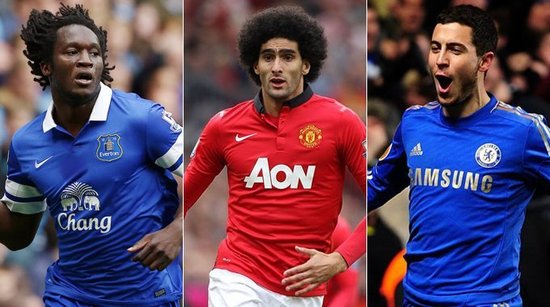 的支持与信 的支持与信